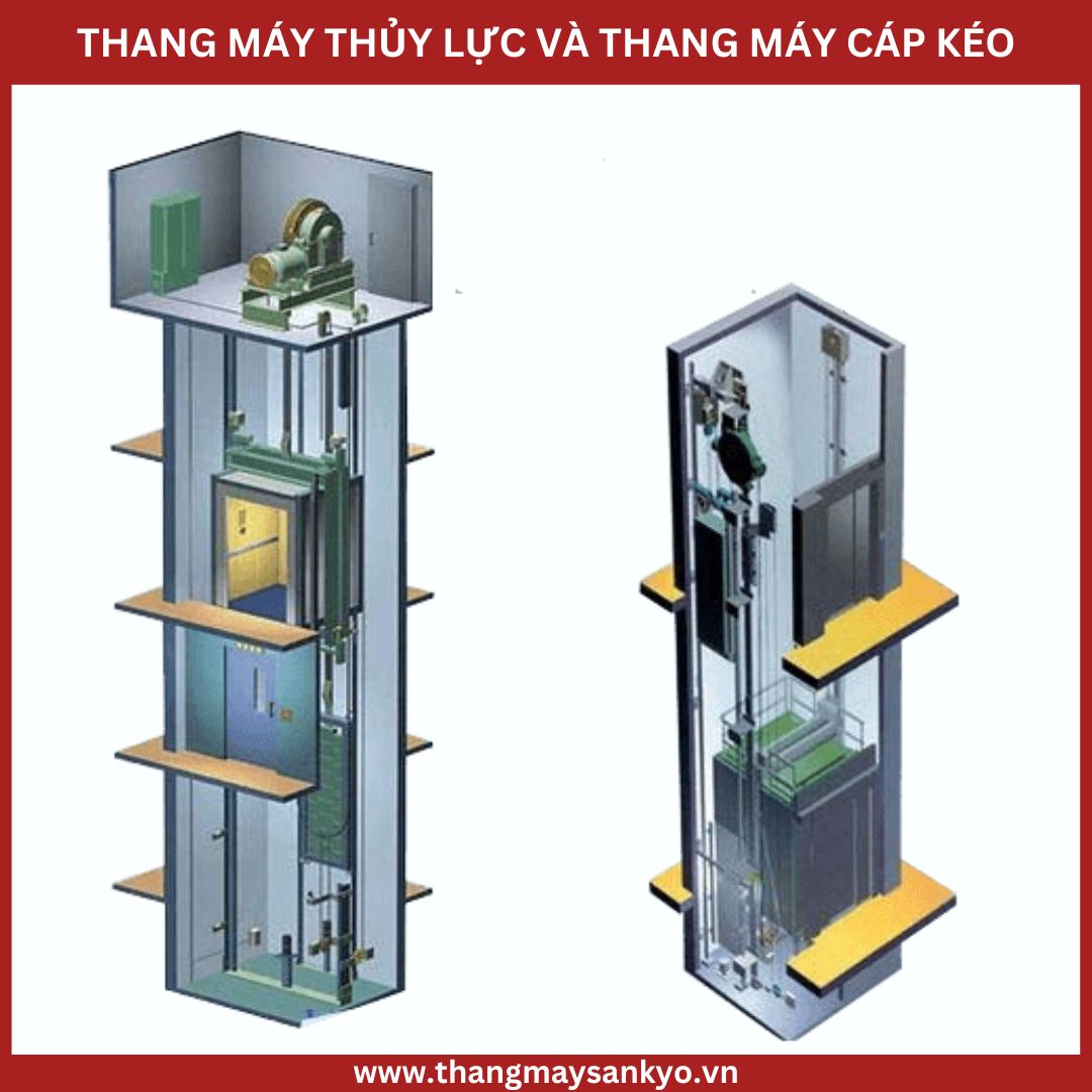 Hydraulic elevators and cable elevators Hydraulic elevators and cable elevators