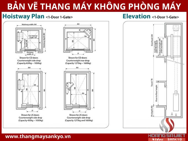 Bản vẽ thang máy không phòng máy Bản vẽ thang máy không phòng máy