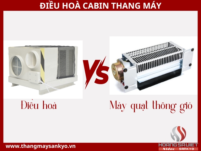 Hệ thống cabin thang máy thường dùng điều hoà loại gì? Hệ thống cabin thang máy thường dùng điều hoà loại gì?
