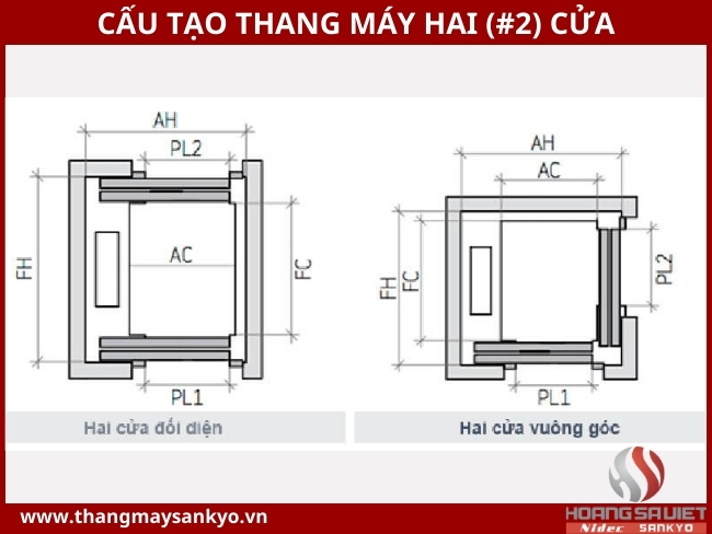 Cấu tạo thang máy 2 cửa Cấu tạo thang máy 2 cửa