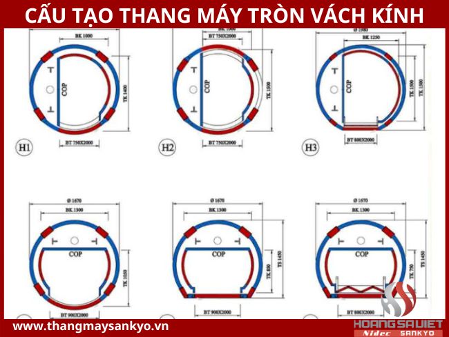 Cấu tạo thang máy tròn vách kính Cấu tạo thang máy tròn vách kính