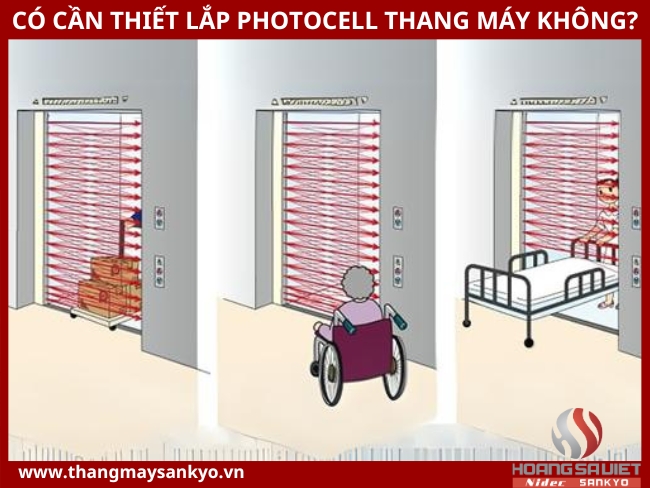 Có cần thiết lắp đặt hệ thống photocell thang máy - cảm biến cửa thang máy không? Có cần thiết lắp đặt hệ thống photocell thang máy - cảm biến cửa thang máy không?