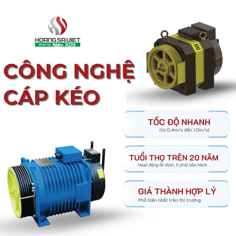 Công Nghệ Cáp Kéo Nidec / Kinetec 