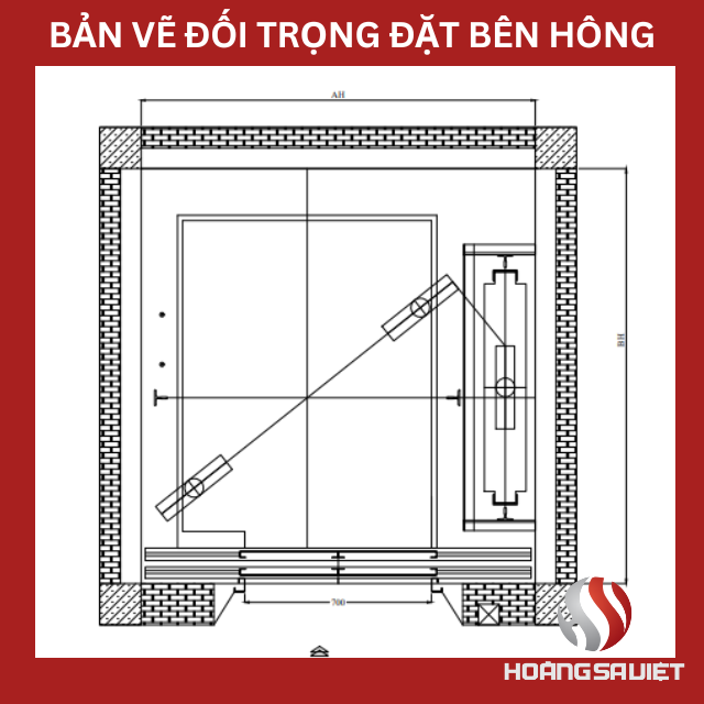 Đối trọng đặt bên hông Đối trọng đặt bên hông