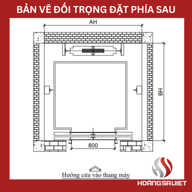 Đối trọng đặt phía sau Đối trọng đặt phía sau