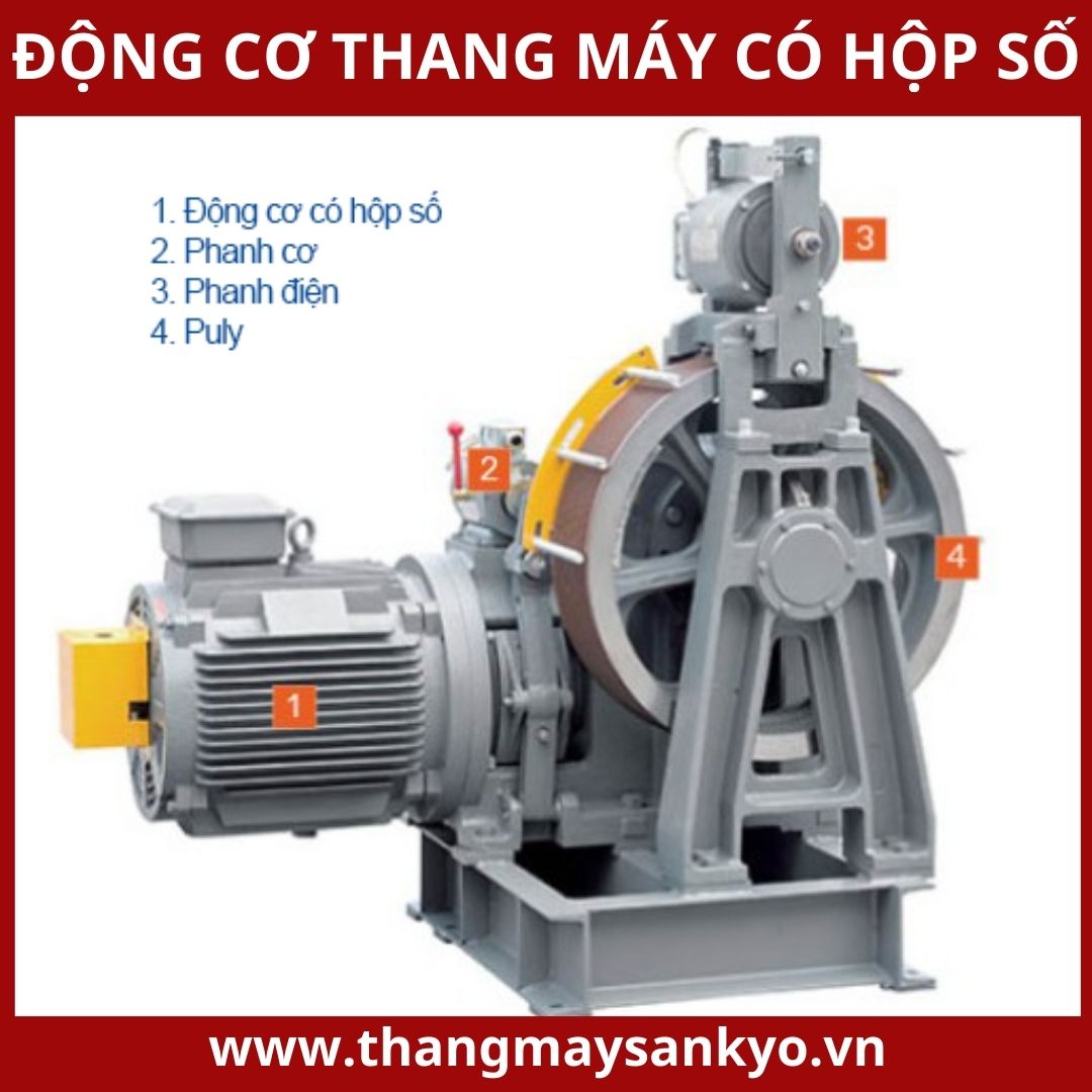 Động cơ thang máy có hộp số Động cơ thang máy có hộp số