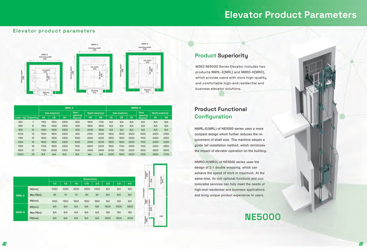 Thang Máy Nidec Elevator Thang Máy Nidec Elevator