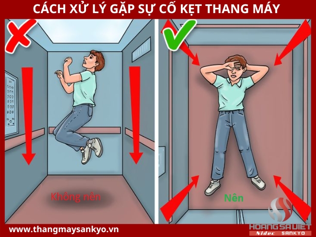Giữ vững cơ thể tránh sốc trọng lực Giữ vững cơ thể tránh sốc trọng lực