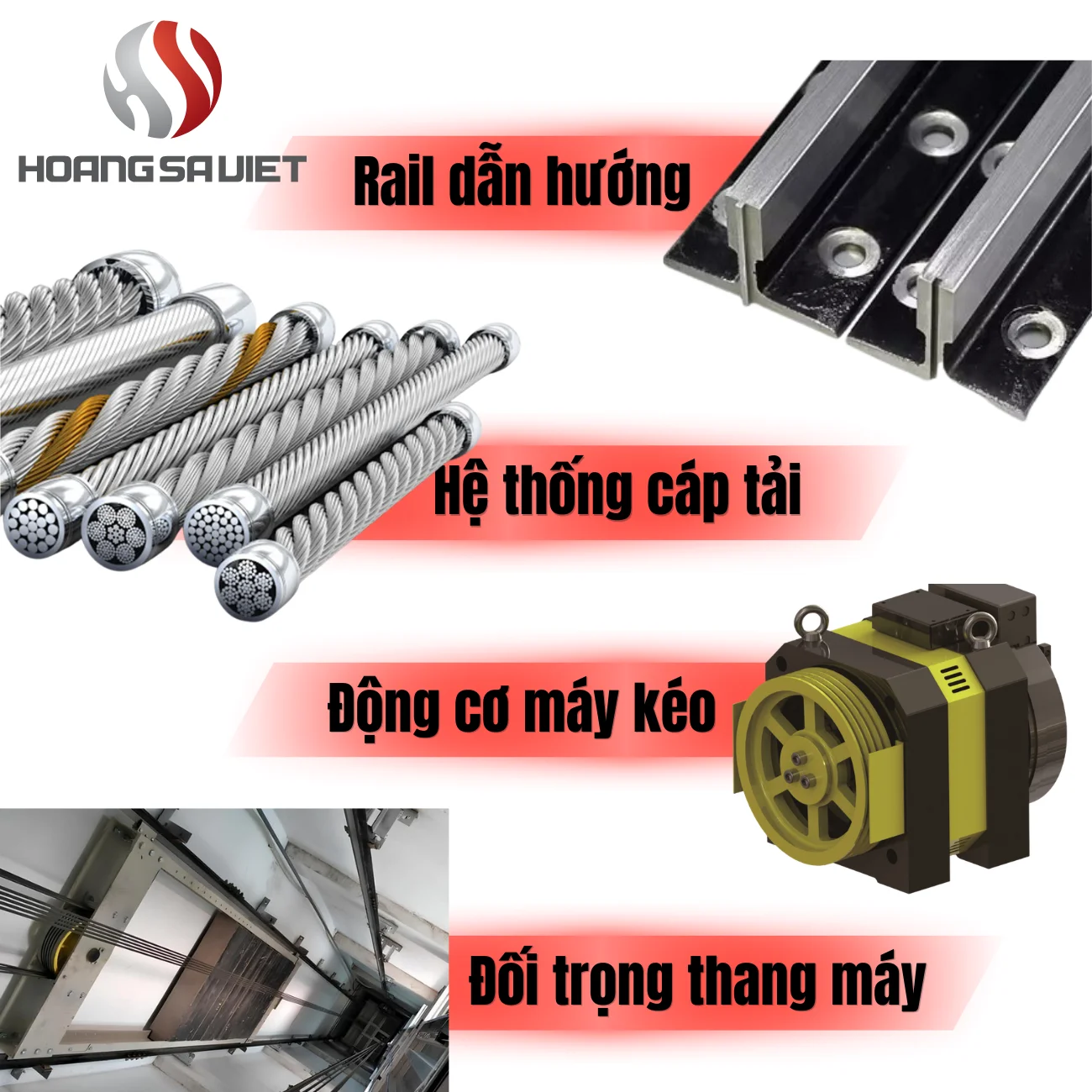 4 Bộ Phận Trong Hệ Thống Cấu Tạo Cơ Khí Của Thang Máy 