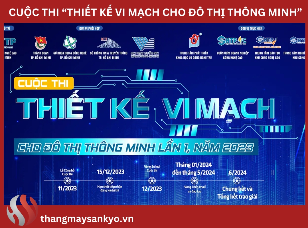 Cuộc thi Thiết kế vi mạch cho đô thị thông minh Cuộc thi Thiết kế vi mạch cho đô thị thông minh