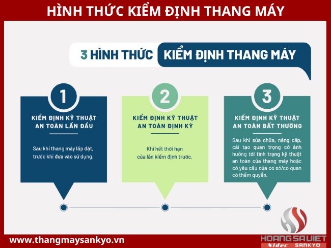 Hình thức kiểm định thang máy Hình thức kiểm định thang máy