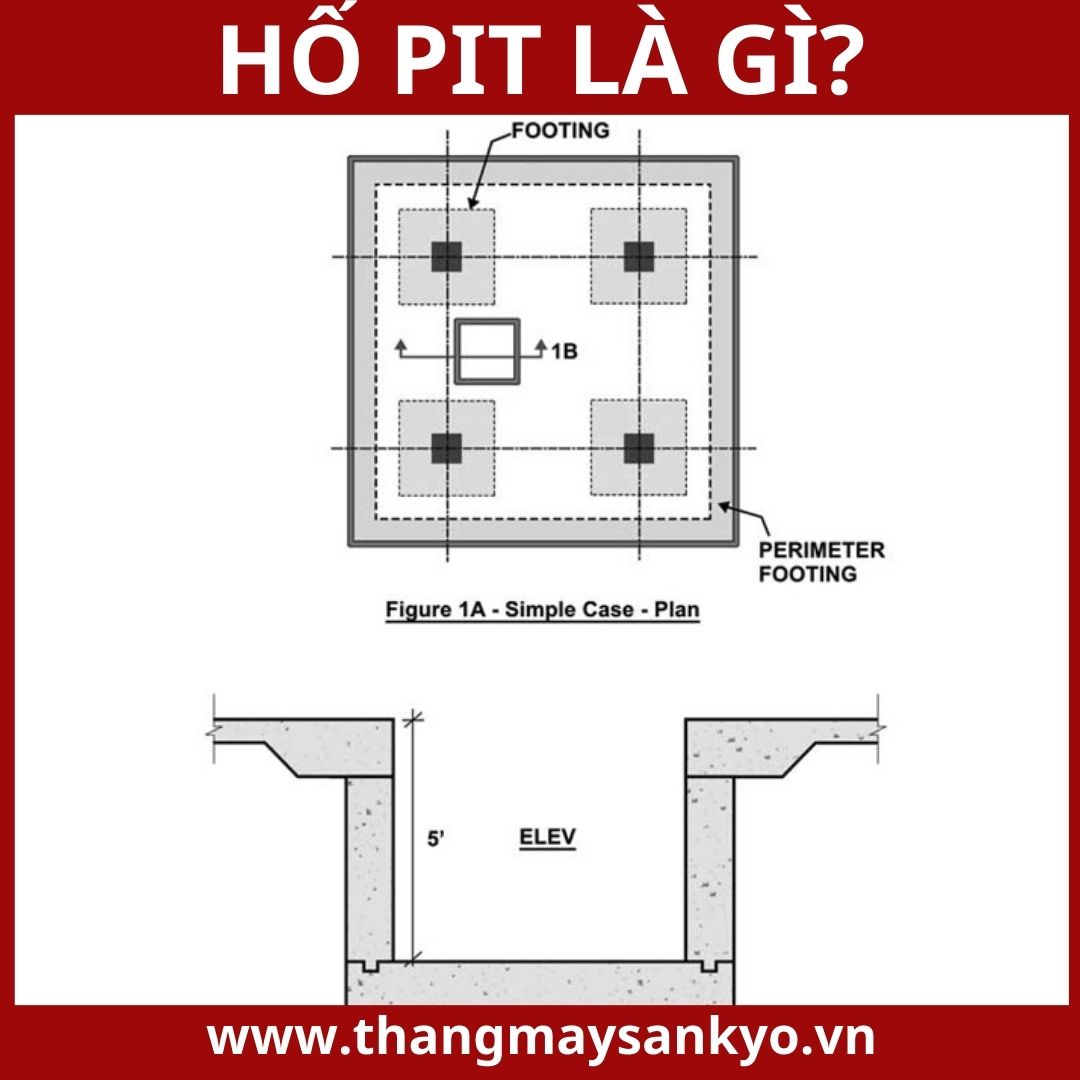 Hố Pit thang máy Hố Pit thang máy