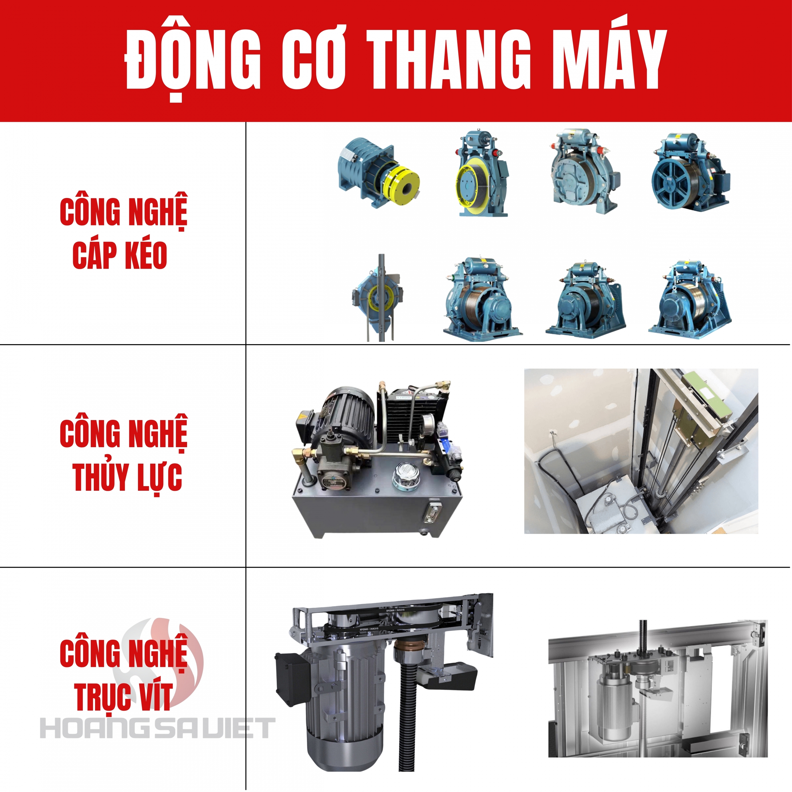 Động cơ dùng trong thang máy kính 450kg