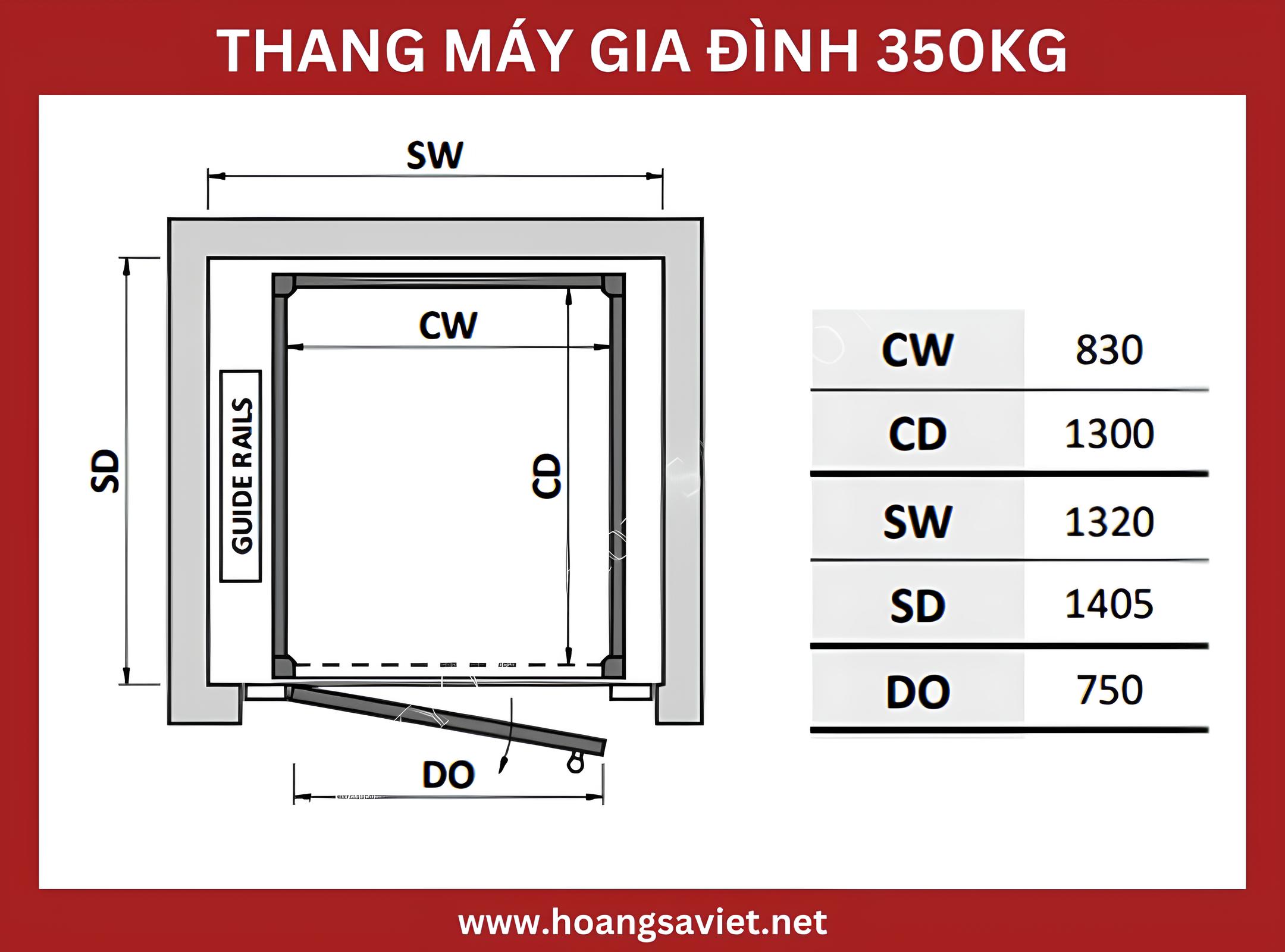 Refer to the size of a 350kg home elevator with a brick wall Refer to the size of a 350kg home elevator with a brick wall