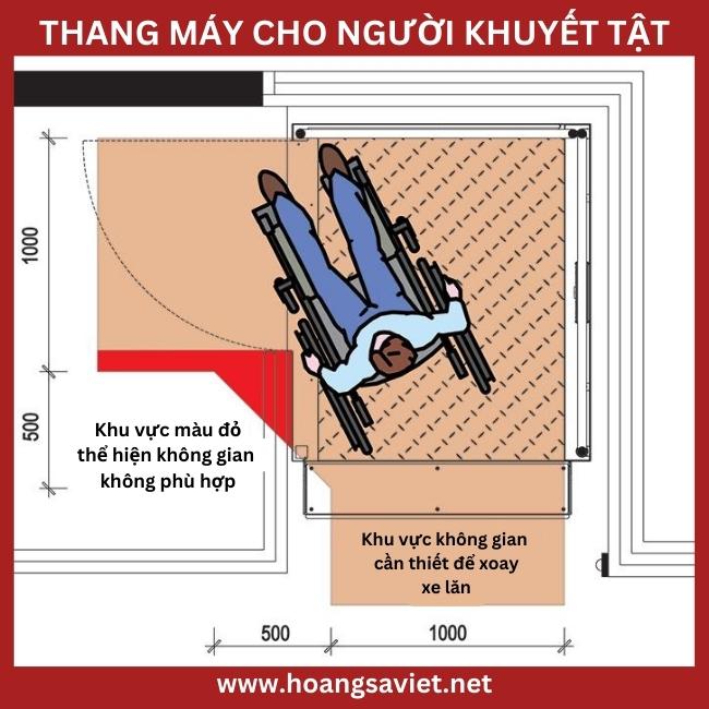 Hình ảnh minh hoạ kích thước tiêu chuẩn của thang máy cho người khuyết tật Hình ảnh minh hoạ kích thước tiêu chuẩn của thang máy cho người khuyết tật