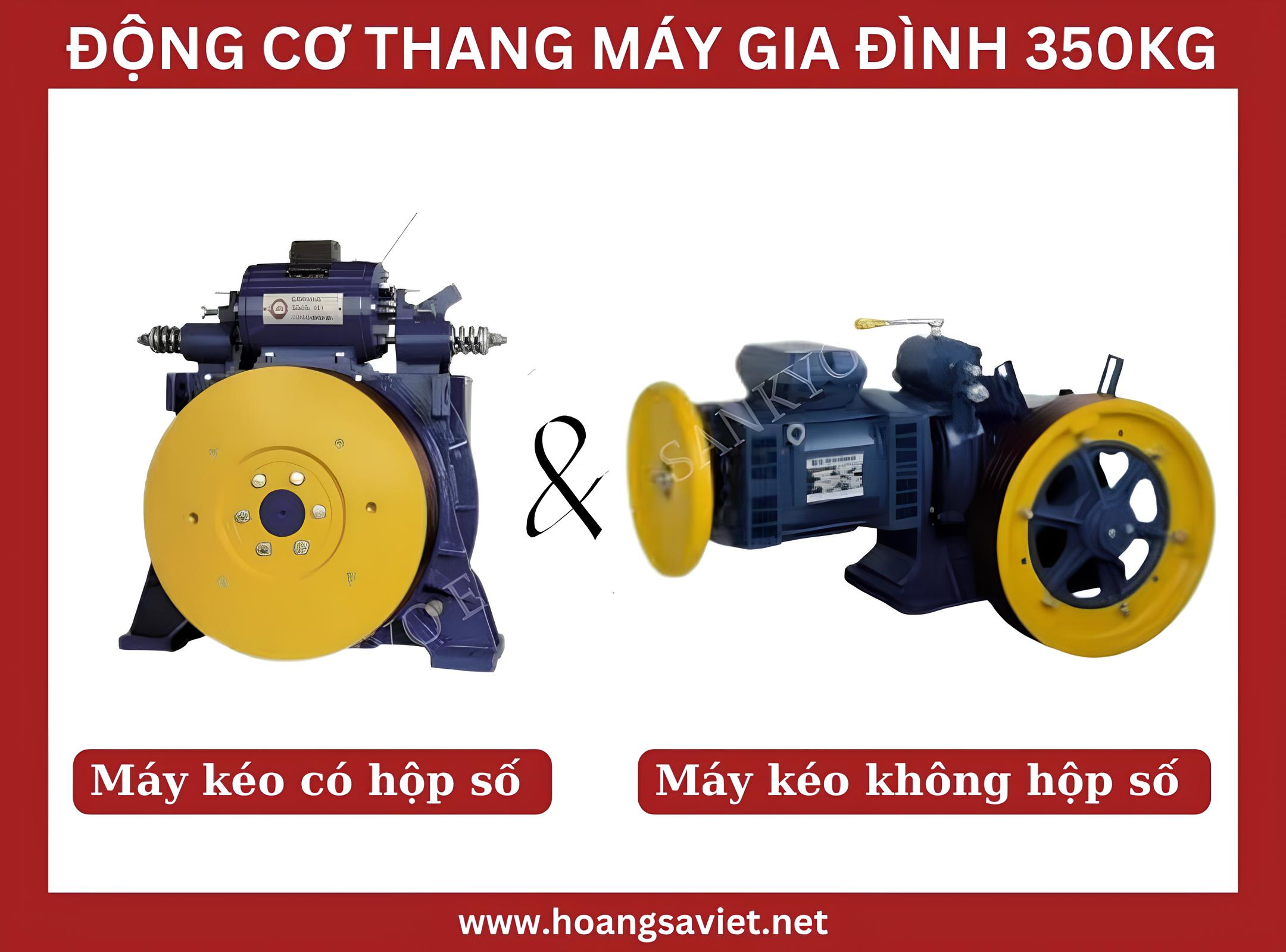 Choosing a motor for a 350kg home elevator Choosing a motor for a 350kg home elevator