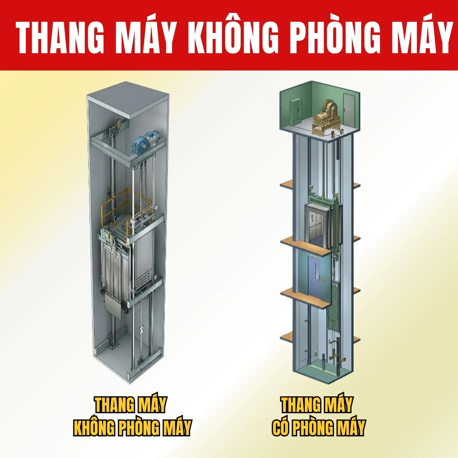 Mô hình thang máy có phòng máy và không phòng máy