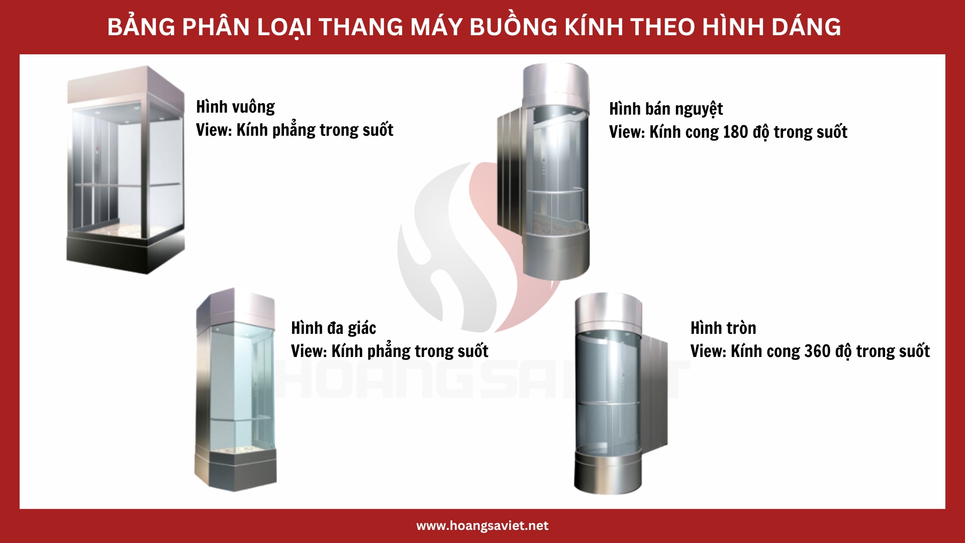 Phân loại thang máy buồng kính theo hình dáng Phân loại thang máy buồng kính theo hình dáng