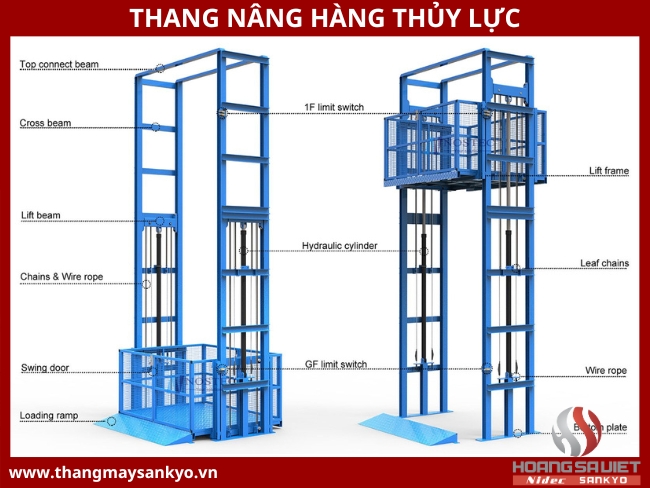 Thang nâng hàng thủy lực Thang nâng hàng thủy lực