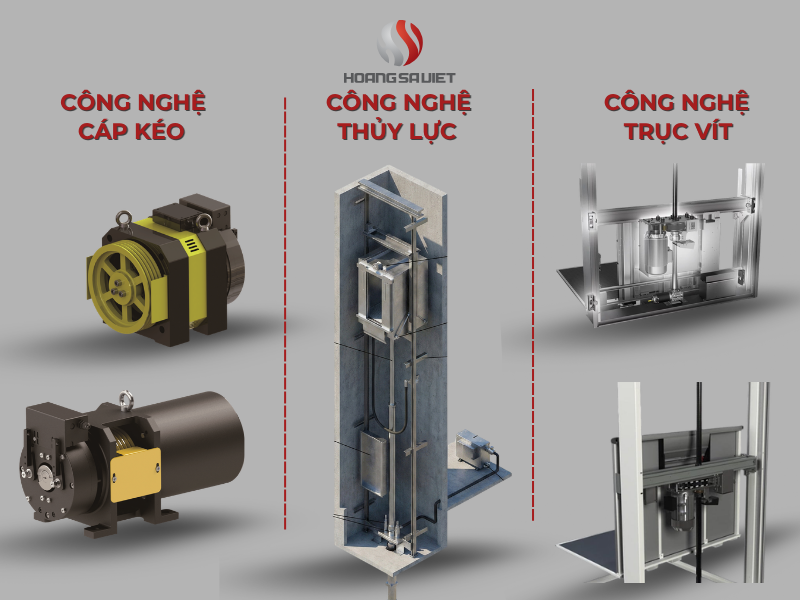 So Sánh Ba Loại Công Nghệ Trong Thang Máy Gia Đình