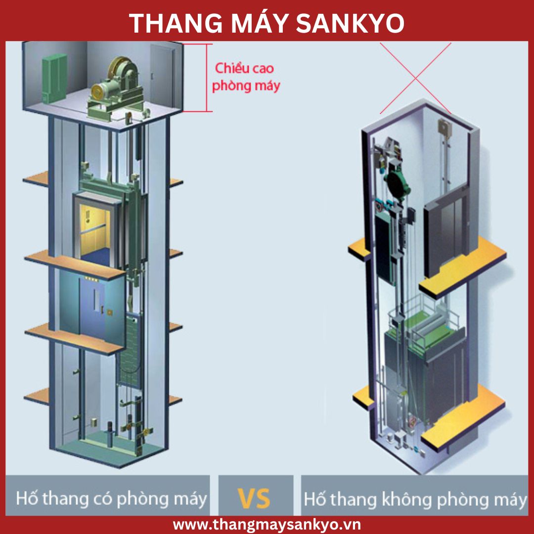 Thang máy có phòng máy và thang máy không phòng máy Thang máy có phòng máy và thang máy không phòng máy