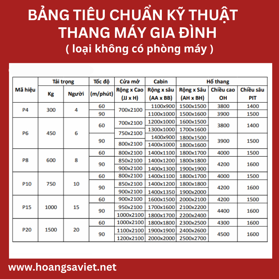 thang may gia đình thang may gia đình