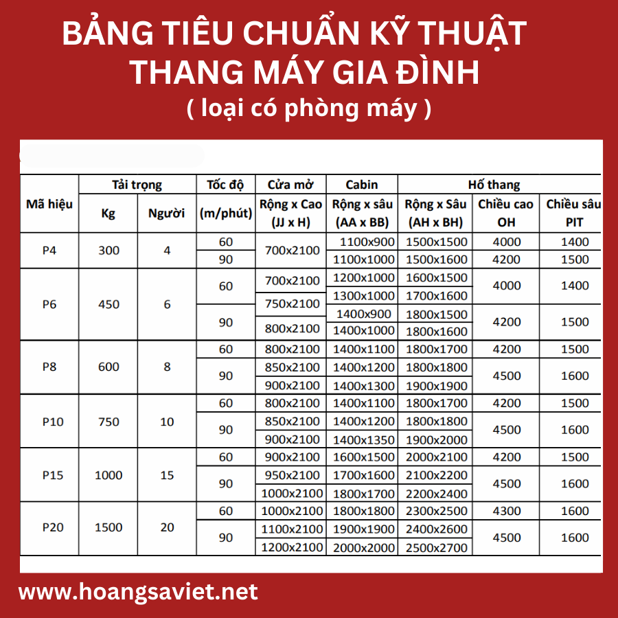 thang may gia đình thang may gia đình