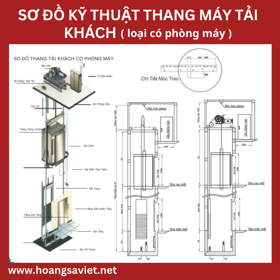 thang máy có phòng máy thang máy có phòng máy