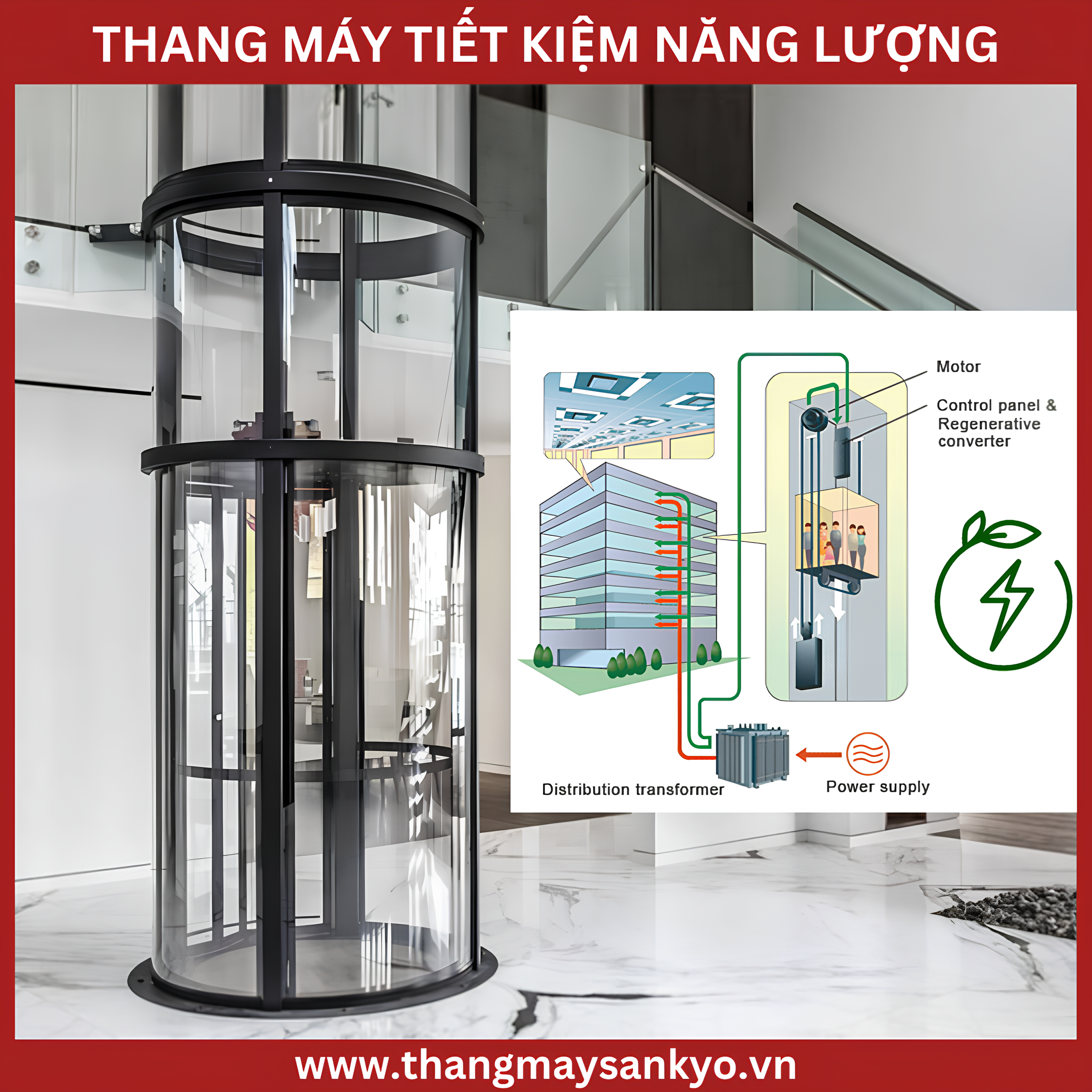 Dòng thang máy tiết kiệm năng lượng Dòng thang máy tiết kiệm năng lượng