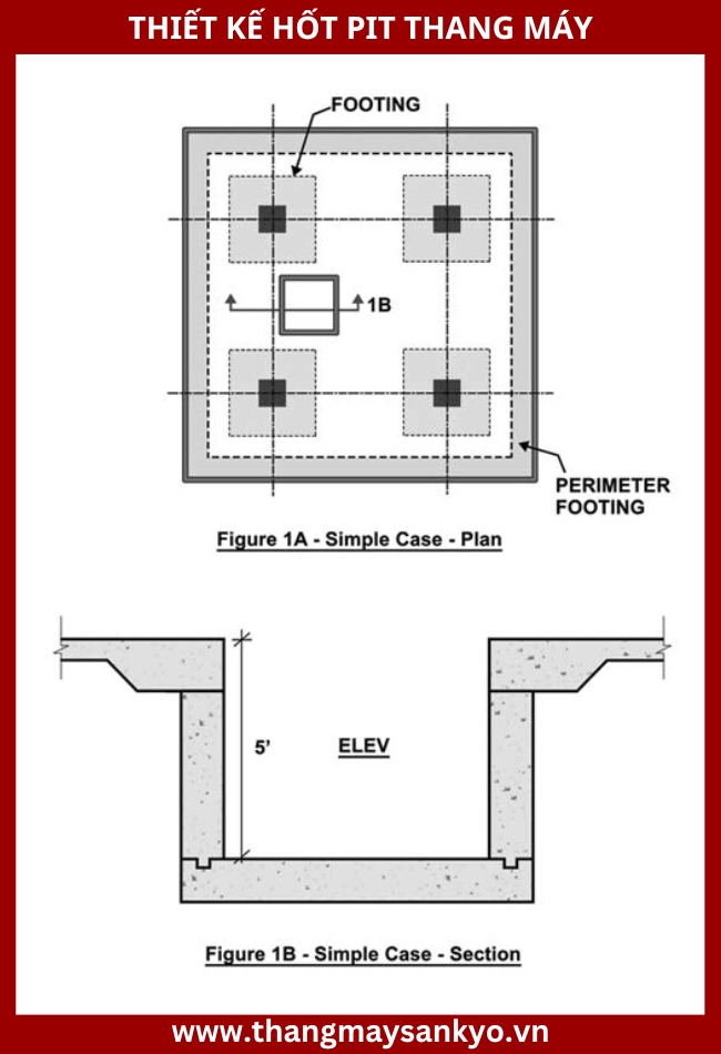 Thiết kế hố pit thang máy Thiết kế hố pit thang máy