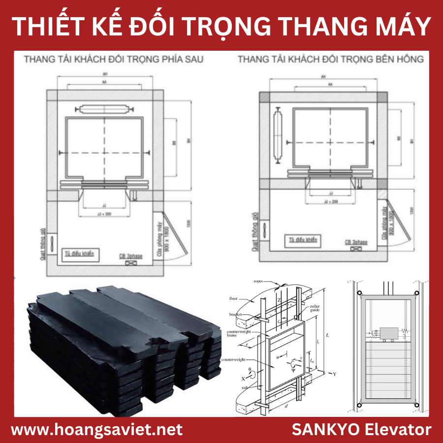 elevator counterweight elevator counterweight