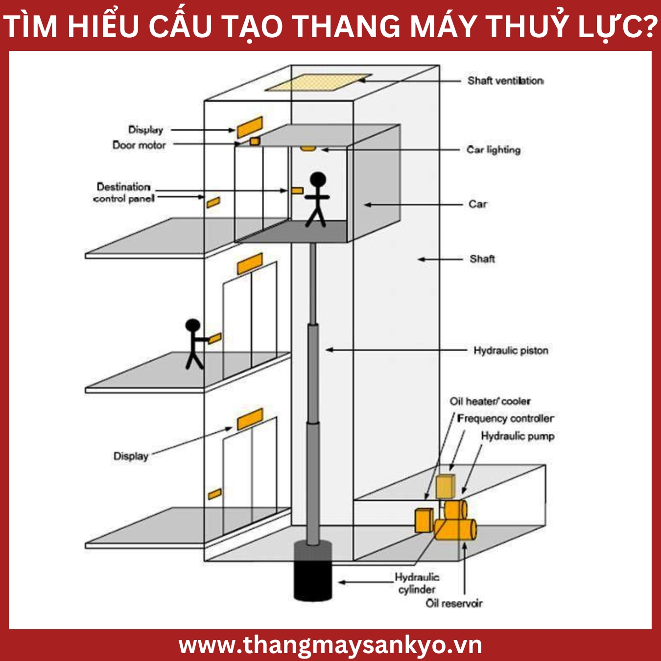 Thang máy thủy lực Thang máy thủy lực
