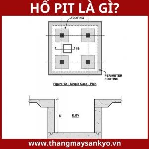 Hố Pit Là Gì? Ưu – Nhược Điểm Của Thang Máy Không Hố Pit Hố Pit Là Gì? Ưu – Nhược Điểm Của Thang Máy Không Hố Pit