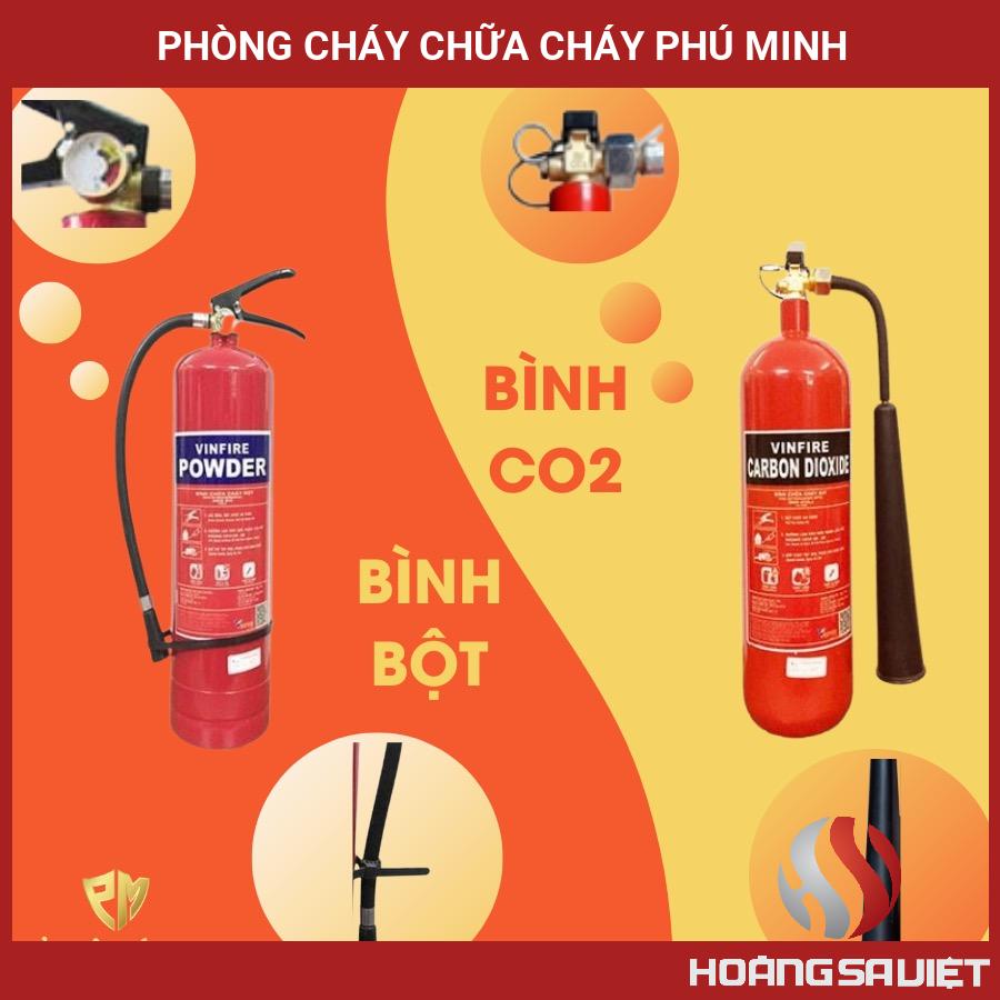 Phòng Cháy Chữa Cháy Phú Minh Phòng Cháy Chữa Cháy Phú Minh