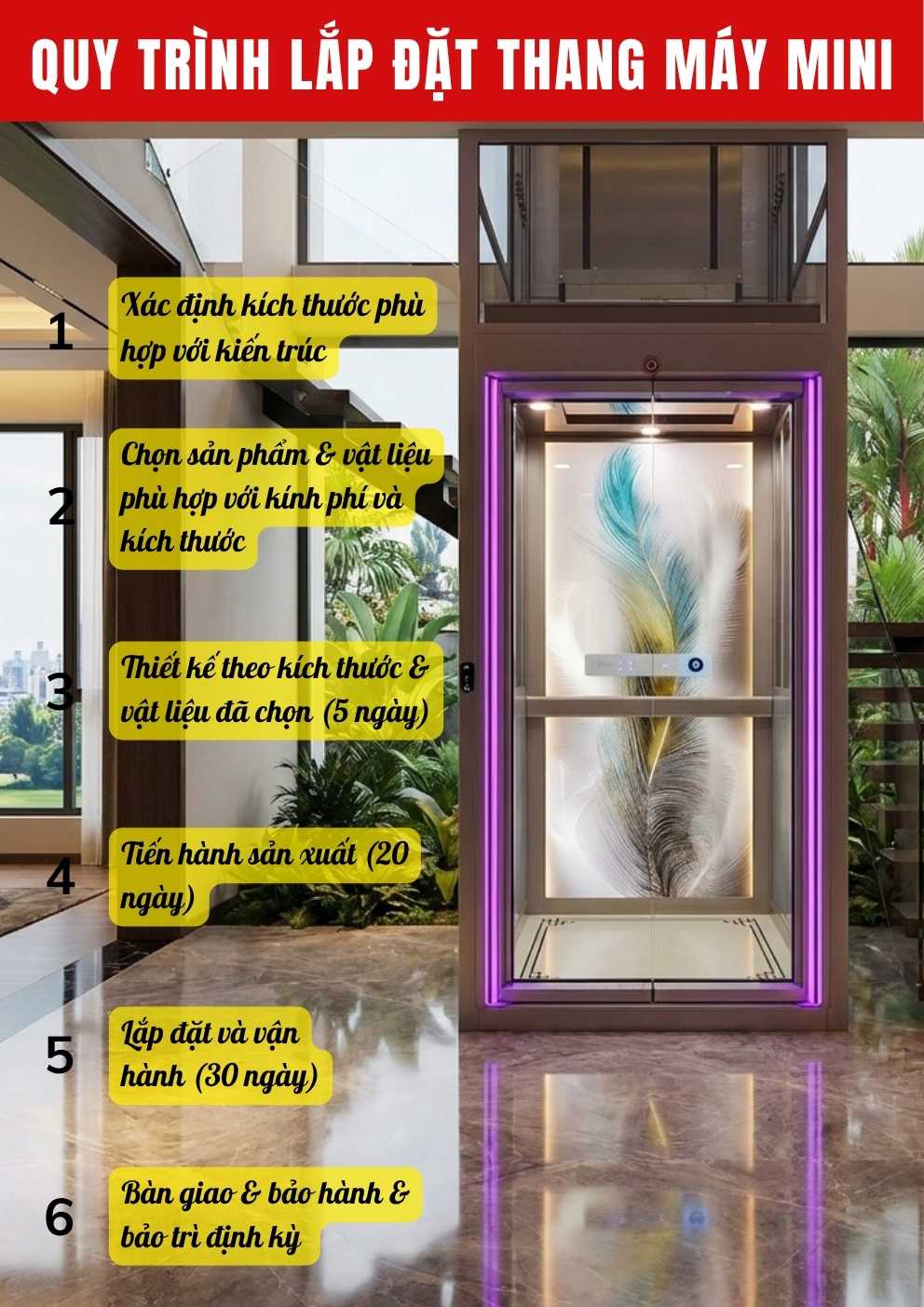 1775639251_quy-trinh-lap-dat-thang-mini.jpg 1775639251_quy-trinh-lap-dat-thang-mini.jpg