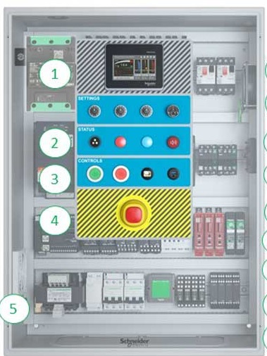 Bộ điều khiển cabin