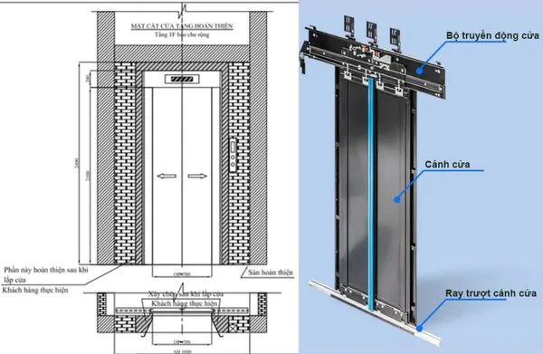 Bộ cửa cabin (CO)